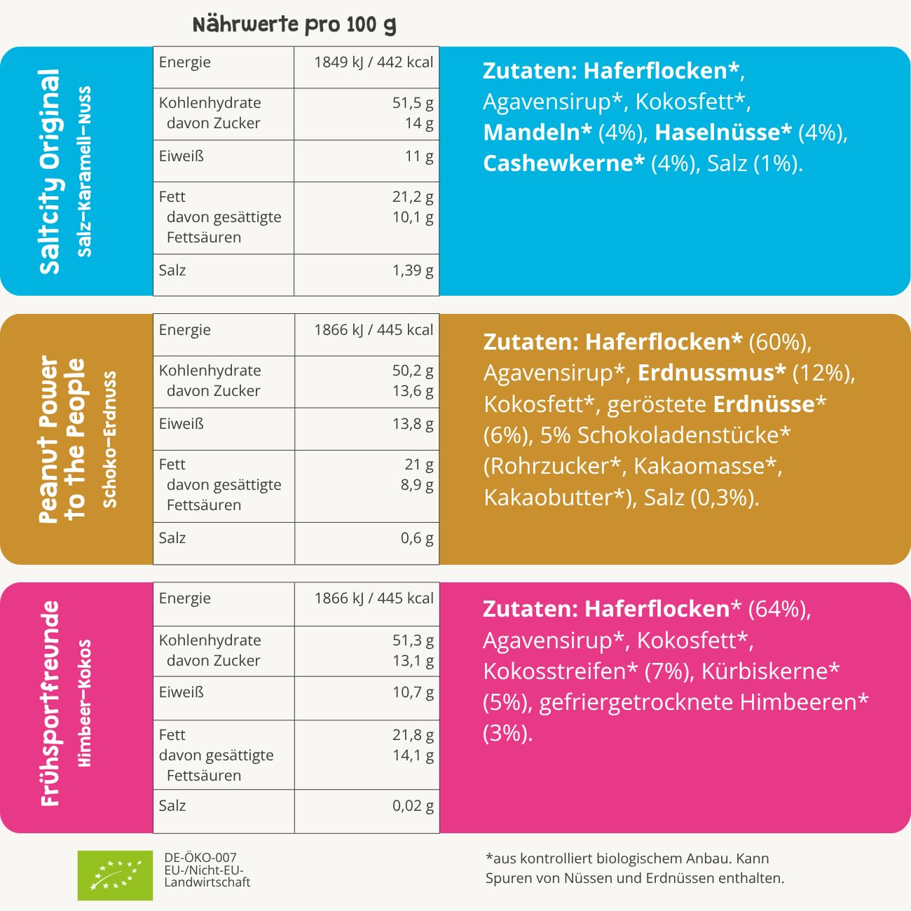 heyho-granola-bio-haferm-sli-6-x-320g-knusperm-sli-ohne-industriezucker image 2